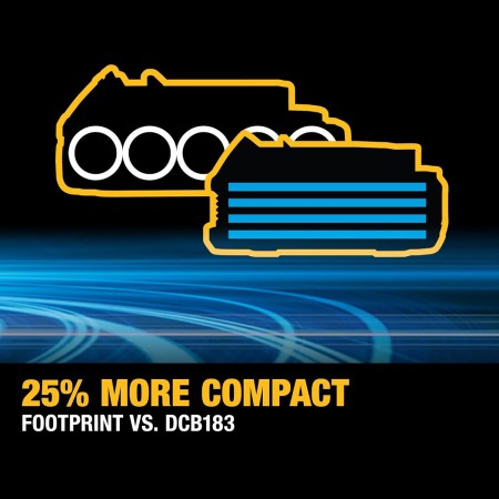 DEWALT 18 V ბატარეის კომბინირებული პაკეტი 1 DCD805 Impact Driver-DCK2050E2T-QW