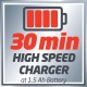 EINHELL სწრაფდამტენი Power X-Fastcharger 4A