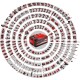 EINHELL ელემენტი 18V 2,0Ah Power X-Change