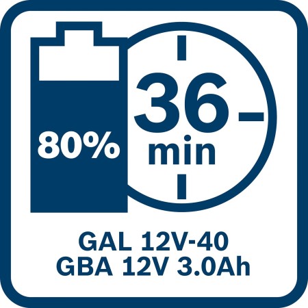 Bosch აკუმულატორი/ელემენტი   GBA 12 V, 3.0 Ah  