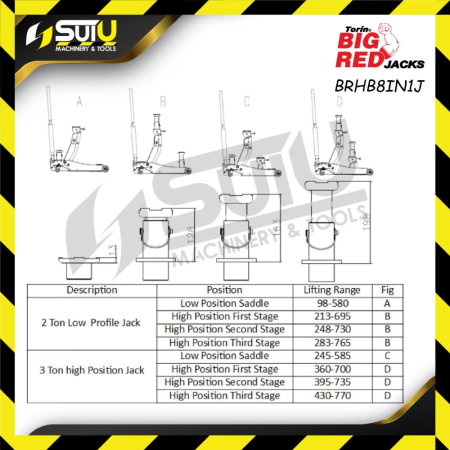 BIGRED BRHB8IN1J / TZ830027H 2+3TON ორმაგი დგუშის რეგულირებადი დანკრატი