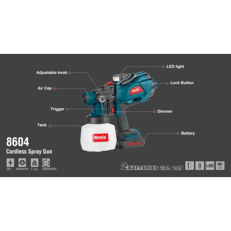 უსადენო პულივიზატორი Ronix-8604c 20v ელემნტის გარეშე